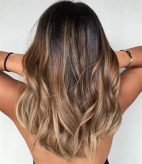 Coloración y Balayage